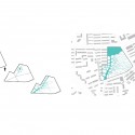 Urban Creek (14) water concept diagram