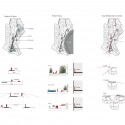 Urban Creek (19) space relationship - village diagram