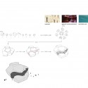 Urban Creek (24) form making process - opera house diagram