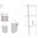 Urban Creek (26) facade concept - soho offices diagram