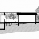 section section