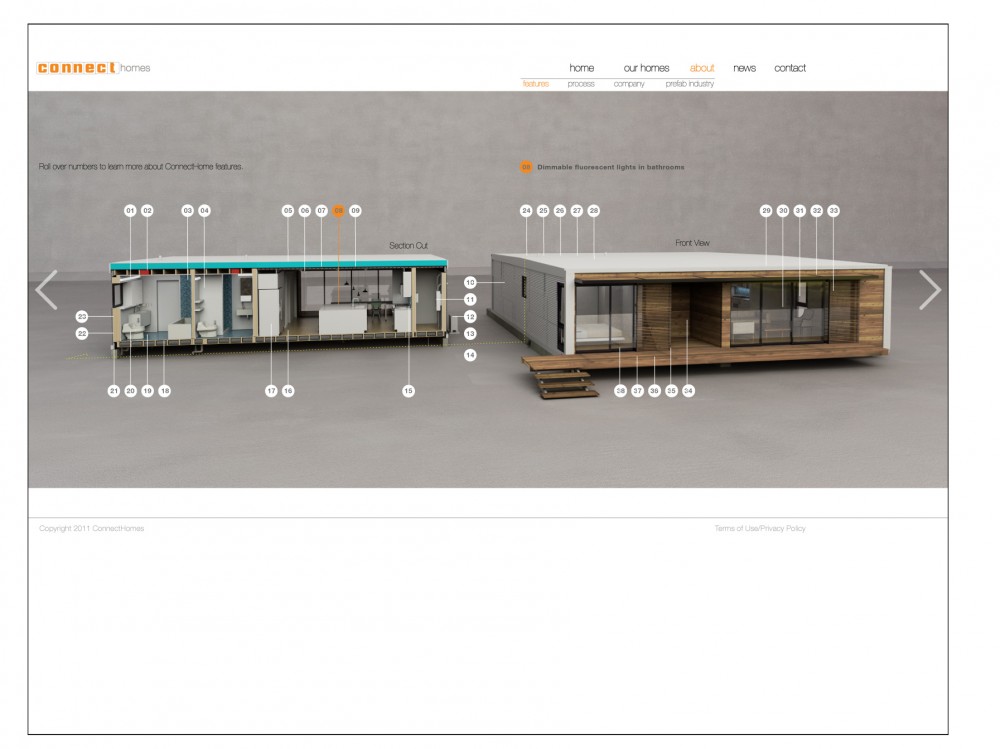 Connect:Homes Offers Affordable, Modern, Sustainable Homes