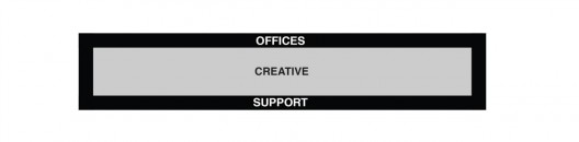 04_Concept Diagram