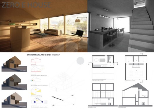 Finalists of the 100 Mile House Competition (4)