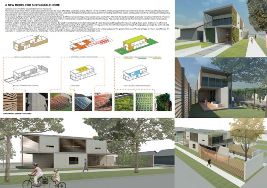 Finalists of the 100 Mile House Competition (5)