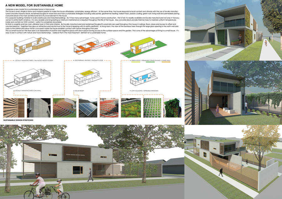 Finalists of the 100 Mile House Competition
