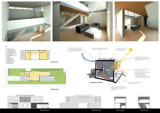 Finalists of the 100 Mile House Competition (6)