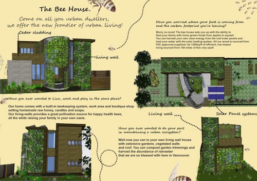 Finalists of the 100 Mile House Competition (7)