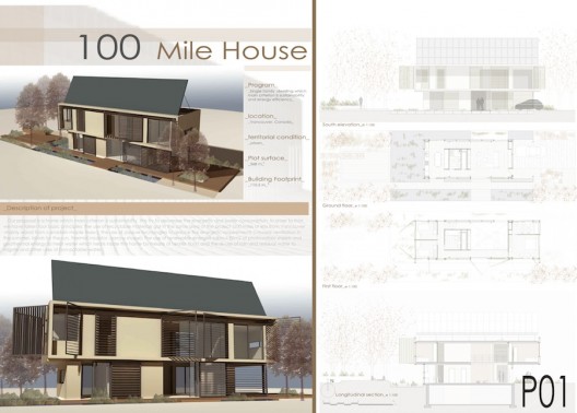 Finalists of the 100 Mile House Competition (9)