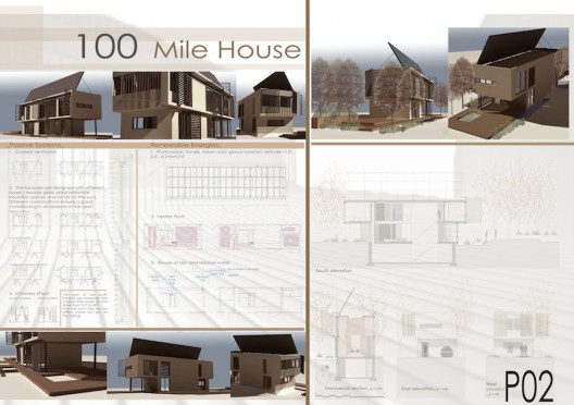 Finalists of the 100 Mile House Competition (10)