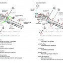 Tervete National Park Information Center (12) Tervete National Park Information Center (12) heating diagram