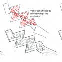 Tervete National Park Information Center (10) Tervete National Park Information Center (10) visitor track diagram