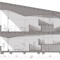 section section