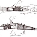 concept concept