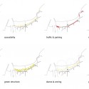 Re-qualification and Redevelopment of the Beach and Seafront of Figueira da Foz and Buarcos Proposal (10) Re-qualification and Redevelopment of the Beach and Seafront of Figueira da Foz and Buarcos Proposal (10) diagram 03
