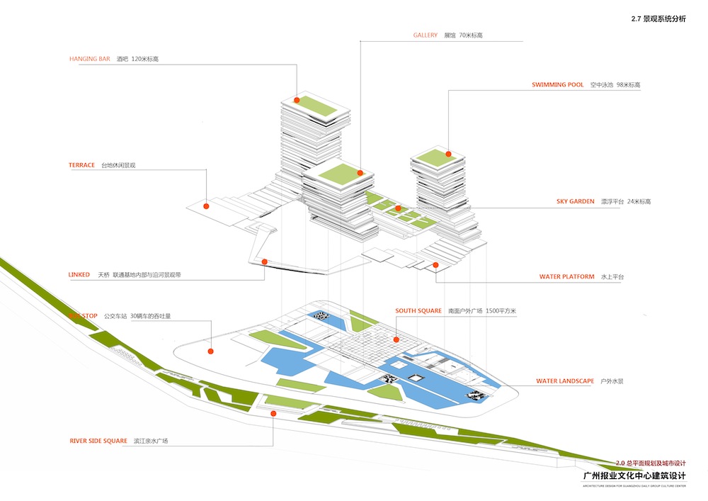 Guangzhou Daily Group Culture Center / IAPA