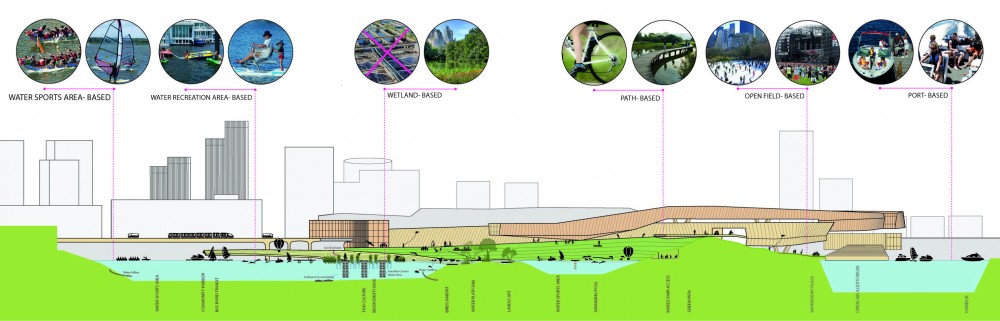 ‘Water Memory’ – Rethinking Shanghai Competition Proposal / Ayrat Khusnutdinov, Zhang Liheng, Alexey Bychkov