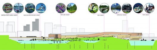 'Water Memory' - Rethinking Shanghai Competition Proposal (5)
