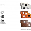 diagram diagram