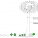 BLUR Drawing siteplan cloud BLUR Drawing siteplan cloud Blur drawing siteplan cloud