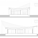 Section Section