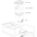 axonometric axonometric axonometric