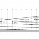 Section Section