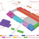 Klaksvik City Center (8) Klaksvik City Center (8) axonometric program diagram
