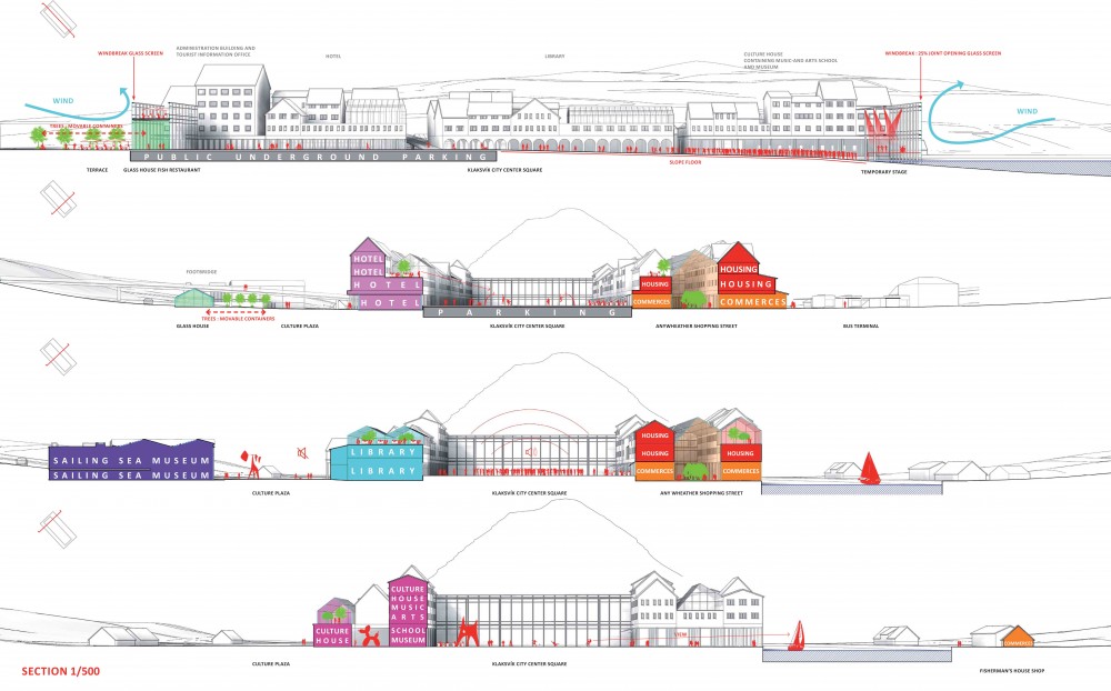 Klaksvik City Center / Kubota & Bachmann Architects