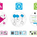 "Flip/City" (8) diagram 03