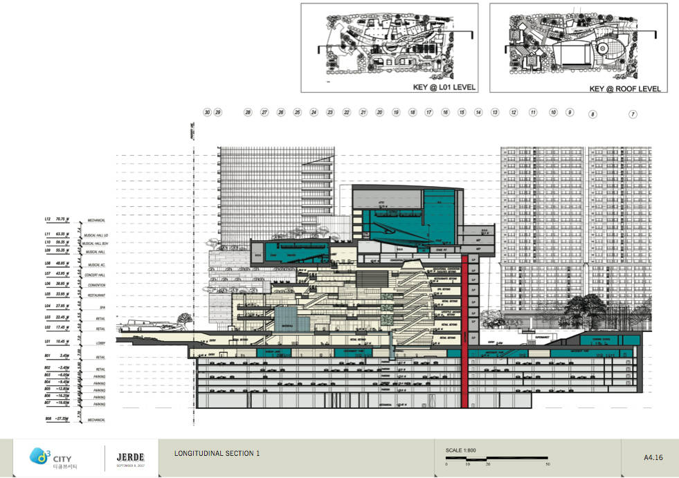 D-Cube City / Jerde
