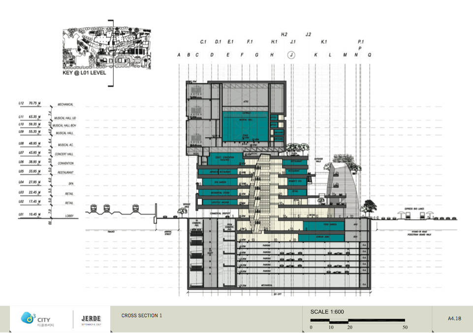 D-Cube City / Jerde