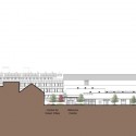 Evergreen Brick Works / Diamond Schmitt Architects (3) Evergreen Brick Works / Diamond Schmitt Architects (3) Site Section