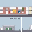 sections sections
