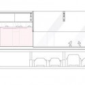 section section