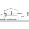 section section
