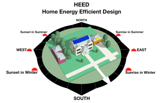 Techne / HEED: Possibilities for Energy Efficient Design (1)