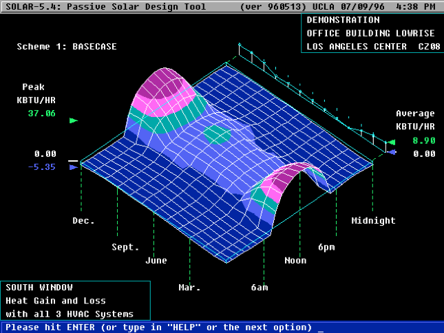 Techne / HEED: Possibilities for Energy Efficient Design