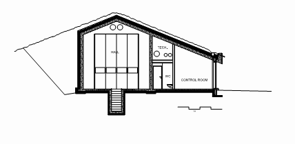 Gullesfjord Weight Control Station / JVA