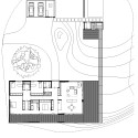 Plan (2) Plan