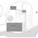 Plan (3) Plan