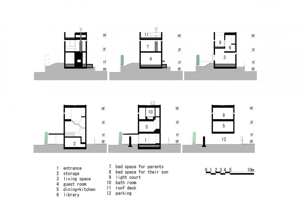 House in Senri / Shogo Iwata