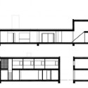 sections sections