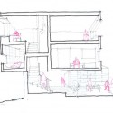 section section section