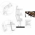 Details Details Details