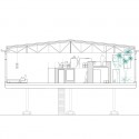 Section Section