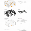 diagram 02 diagram 02