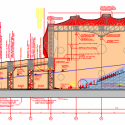 section section