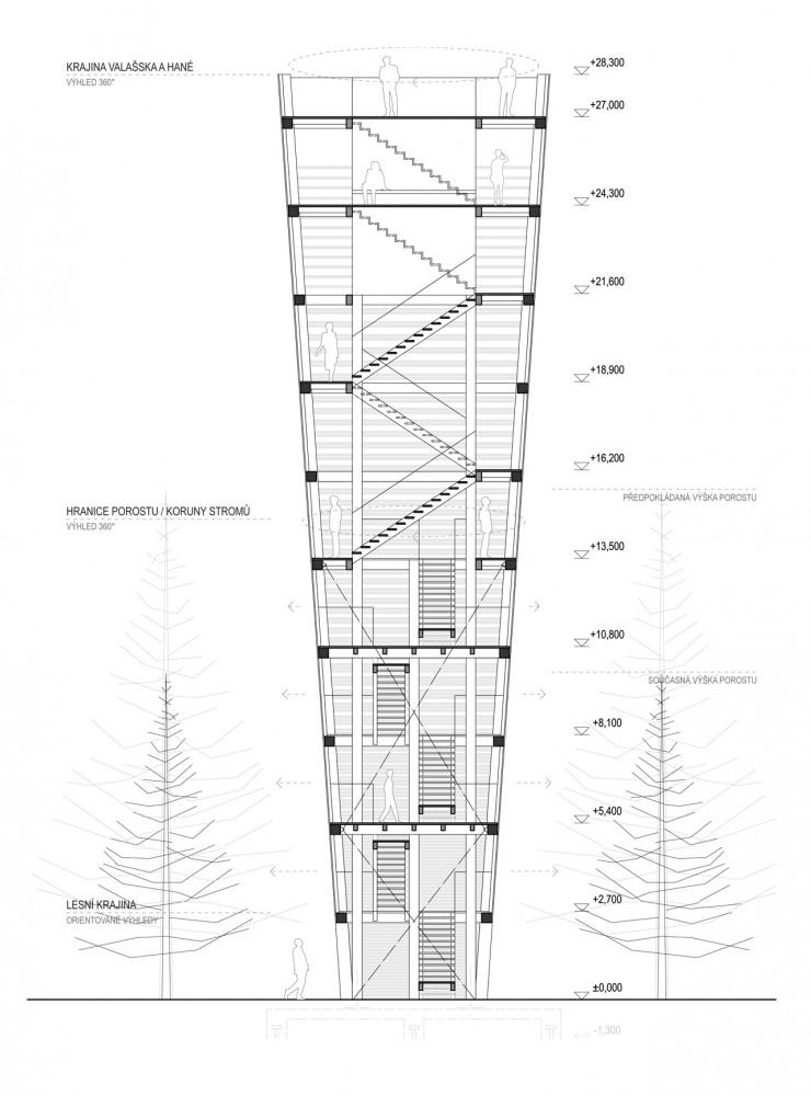 Kelčský Javorník Observatory / Mimosa Architekti