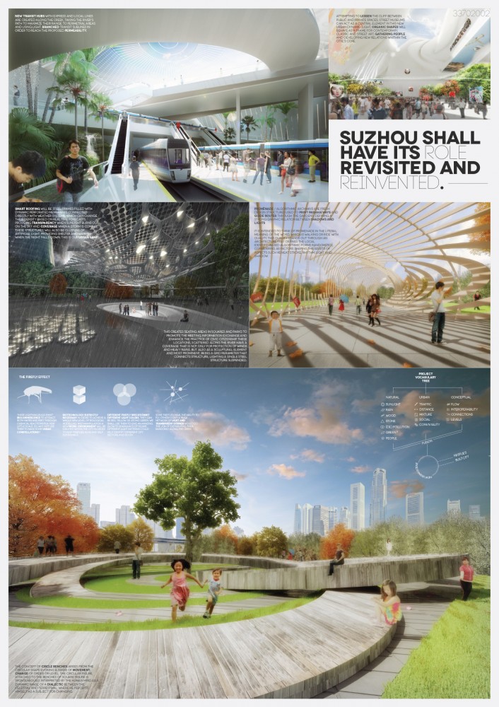 Re-Thinking Shanghai Proposal / Vinícius Philot, Fabiano Ravaglia and Gibran Duarte